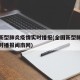 全国新型肺炎疫情实时播报(全国新型肺炎疫情实时播报闽南网)