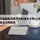 上海疫情最新消息今天新增多少例/上海疫情最新情况今天新增
