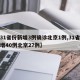 【31省份新增3例确诊北京1例,31省份新增40例北京27例】